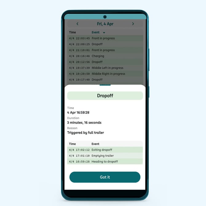 KB 1000x1000 Relox App History Content
