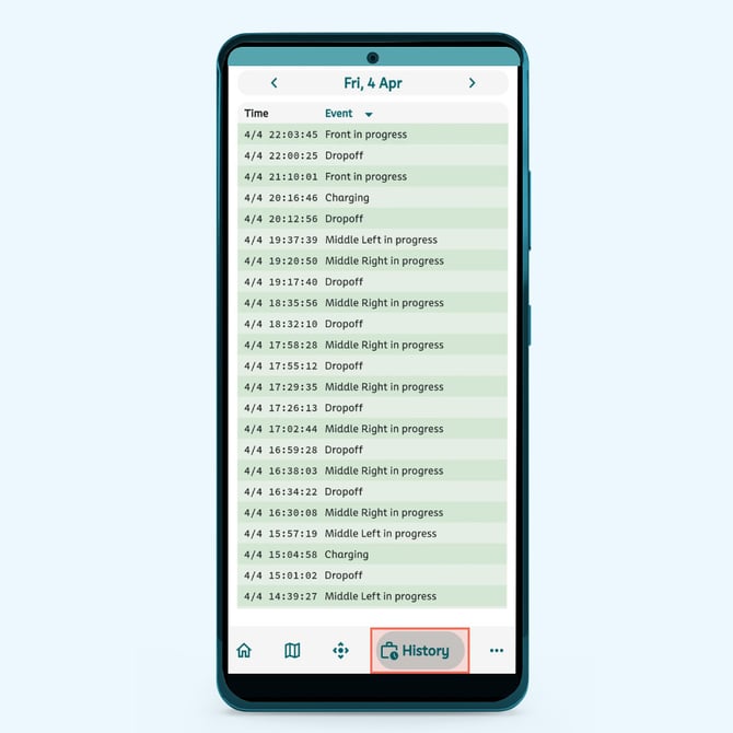 KB 1000x1000 Relox App History Overview