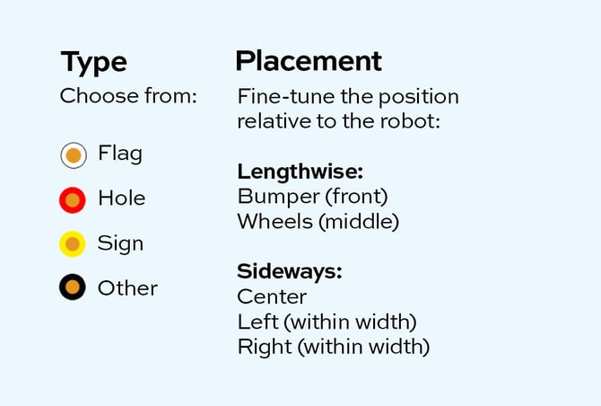 KB 1000x1000 Relox App Obstacle 2 Choose Type